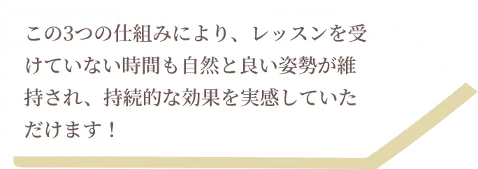この3つの仕組みにより、レッスンを受けていない時間も自然と良い姿勢が維持され、持続的な効果を実感していただけます！
