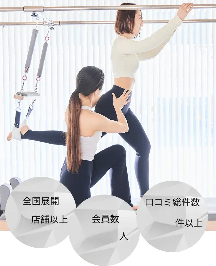 全国40店舗以上 会員数7,500人 口コミ総件数4500件以上