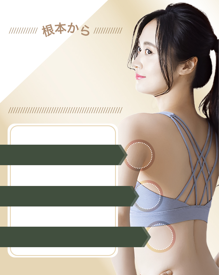 美ボディ化促進