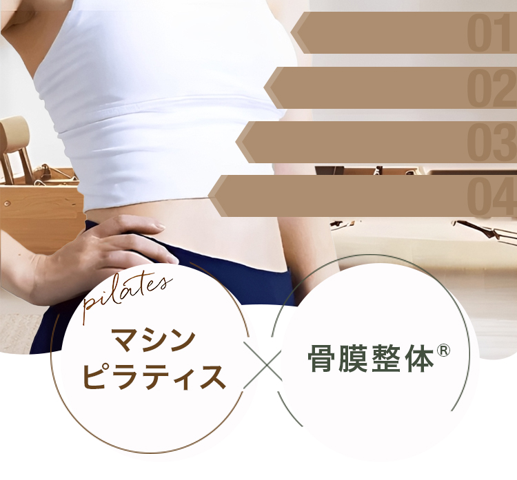 マシンピラティス×骨膜整体®