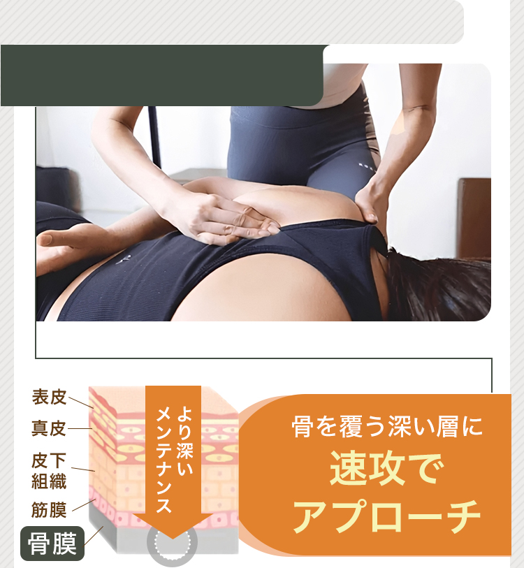 La pilatesの整体はひとあじ違う！骨膜整体®とは？