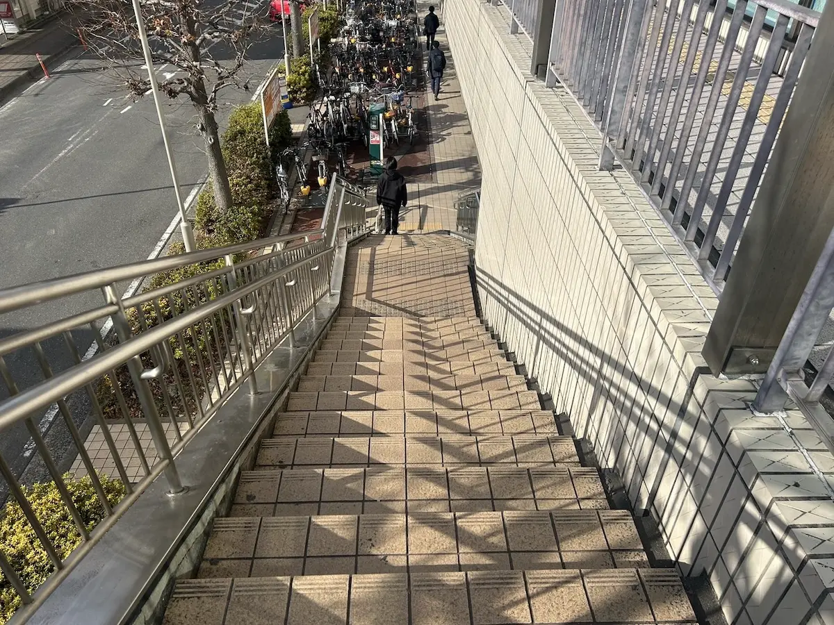 アクセス方法