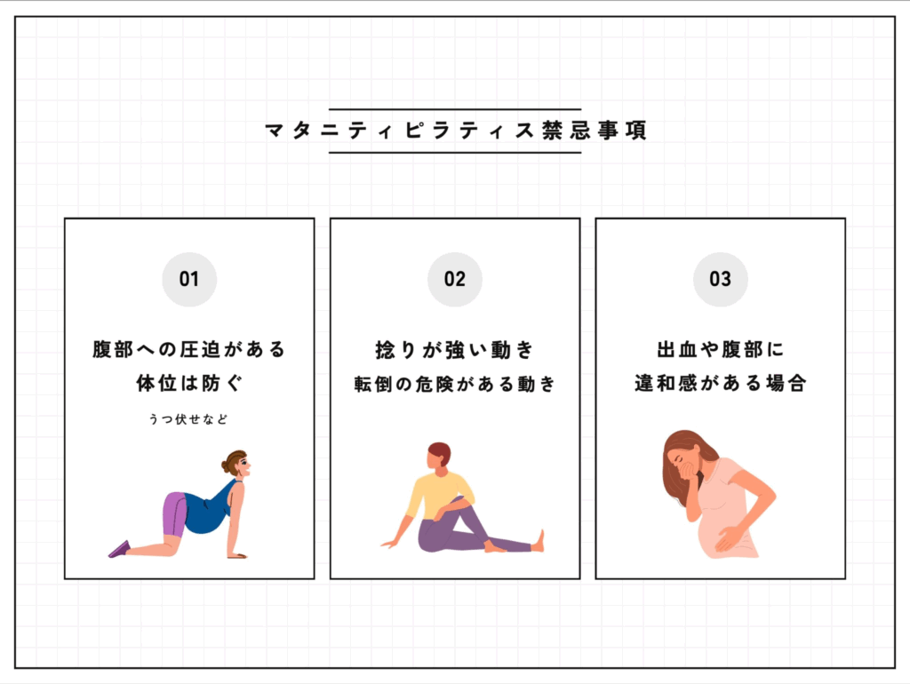 （Lapilates）マタニティピラティスの禁忌事項表