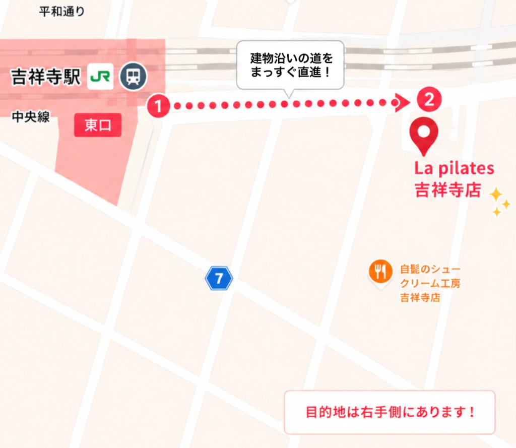 La pilates吉祥寺店アクセス