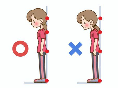 壁を使った猫背セルフチェックで正しい姿勢と悪い姿勢を比較したイラスト
