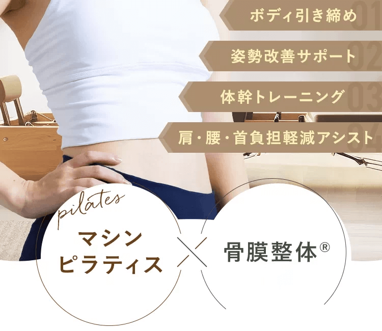 マシンピラティス×骨膜整体®