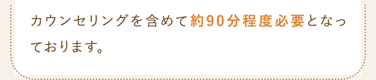 約90分程度必要となっております