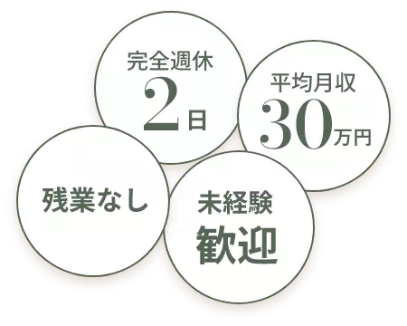 完全週休2日/平均月収30万円/残業なし/未経験歓迎